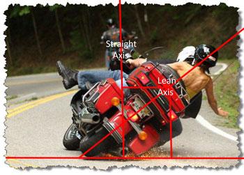 16Motorcycle Article Axis Picture