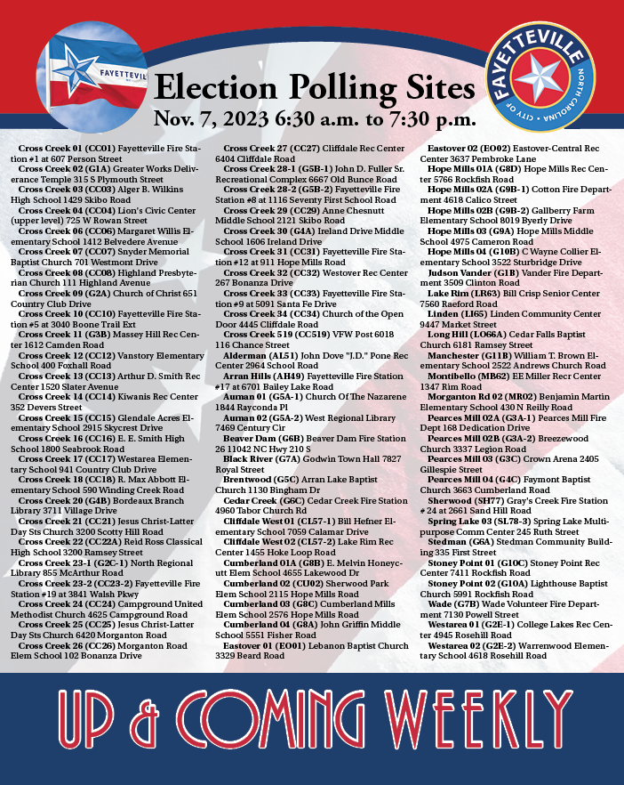 Election Poll Sites